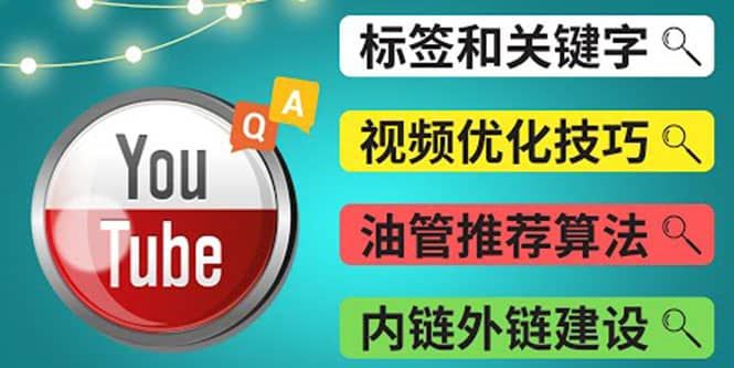 Youtube常见问题解答3 - 关键字选择，视频优化技巧，YouTube推荐算法简介|明哥资源