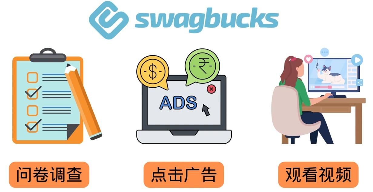 填问卷，看视频，玩游戏，月赚100美元的在线赚钱网站，FreeCash赚钱技巧|明哥资源