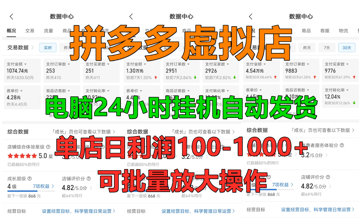 拼多多虚拟店，单店日利润100-1000+，挂机全自动发货，长久稳定新手首选项目，可批量放大操作|明哥资源