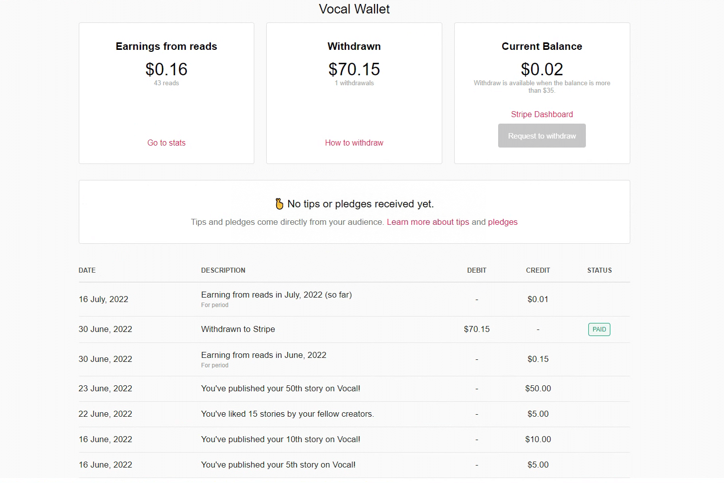 图片[1]|最新国外vocal发文撸美金项目，复制粘贴一篇文章一美金|明哥资源
