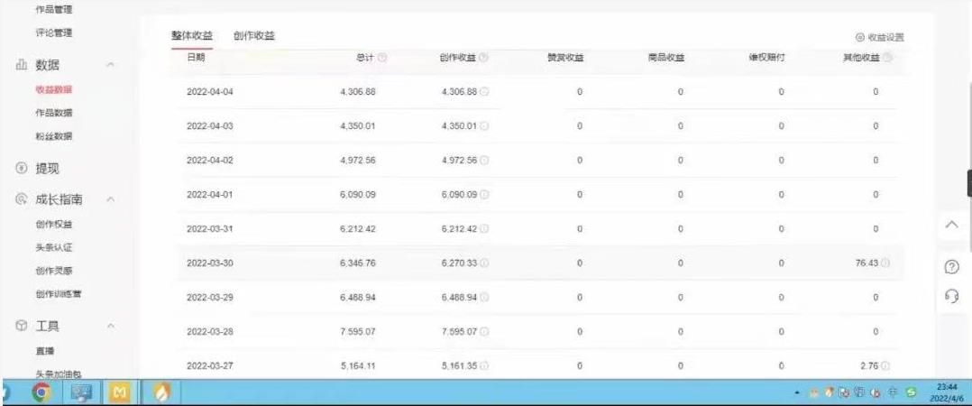 直接丢软件，不用写文案，收益4位数头条中视频的冷门领域|明哥资源