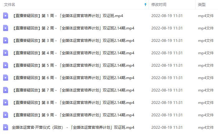 图片[5]|2022全媒体运营师：起薪高，待遇好，紧跟时代风口（全套视频课程+配套课件)|明哥资源