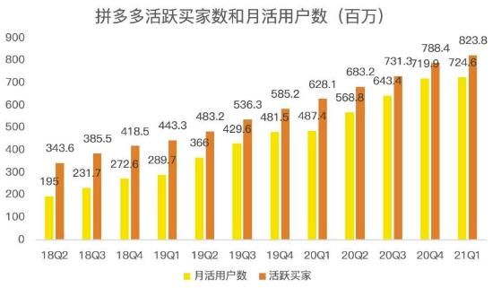 蓝海项目拼多多视频带货课，2022年入百万新风口【视频教程+软件】|明哥资源