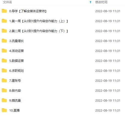 图片[4]|2022全媒体运营师：起薪高，待遇好，紧跟时代风口（全套视频课程+配套课件)|明哥资源