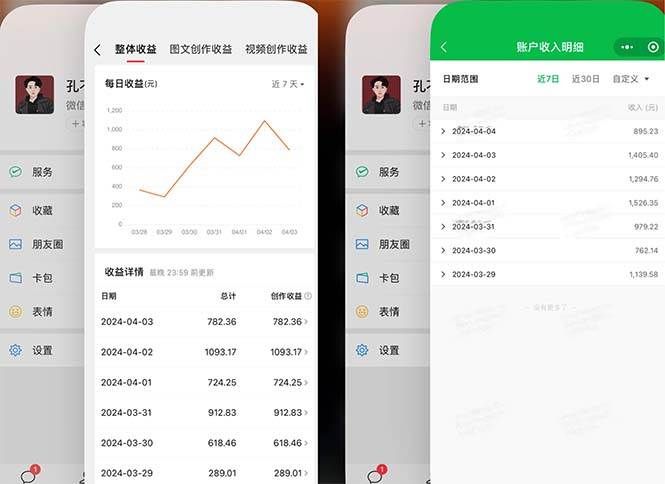 2024年4月最强AI写作，每天1小时，日入1000-3000，教程有实操视频，|明哥资源