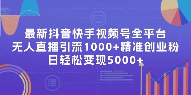 最新抖音快手视频号全平台无人直播引流1000+精准创业粉，日轻松变现5000+|明哥资源