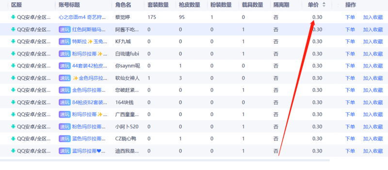 游戏租赁项目（提供全套玩法+渠道货源） 24年底外面同行卖的很火的项目|明哥资源