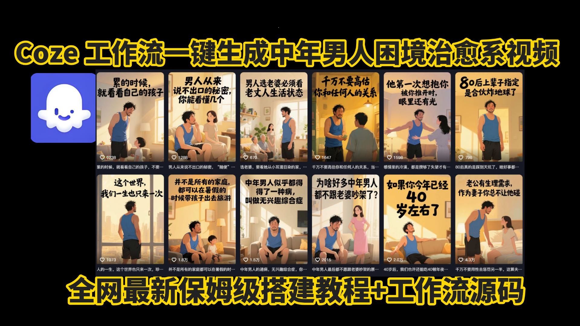 coze工作流一键生成,中年男人困境扎心高涨粉高播放量图文视频,保姆级拆解教程,无需剪辑,无需拍摄写文案智能体拆解教程|明哥资源