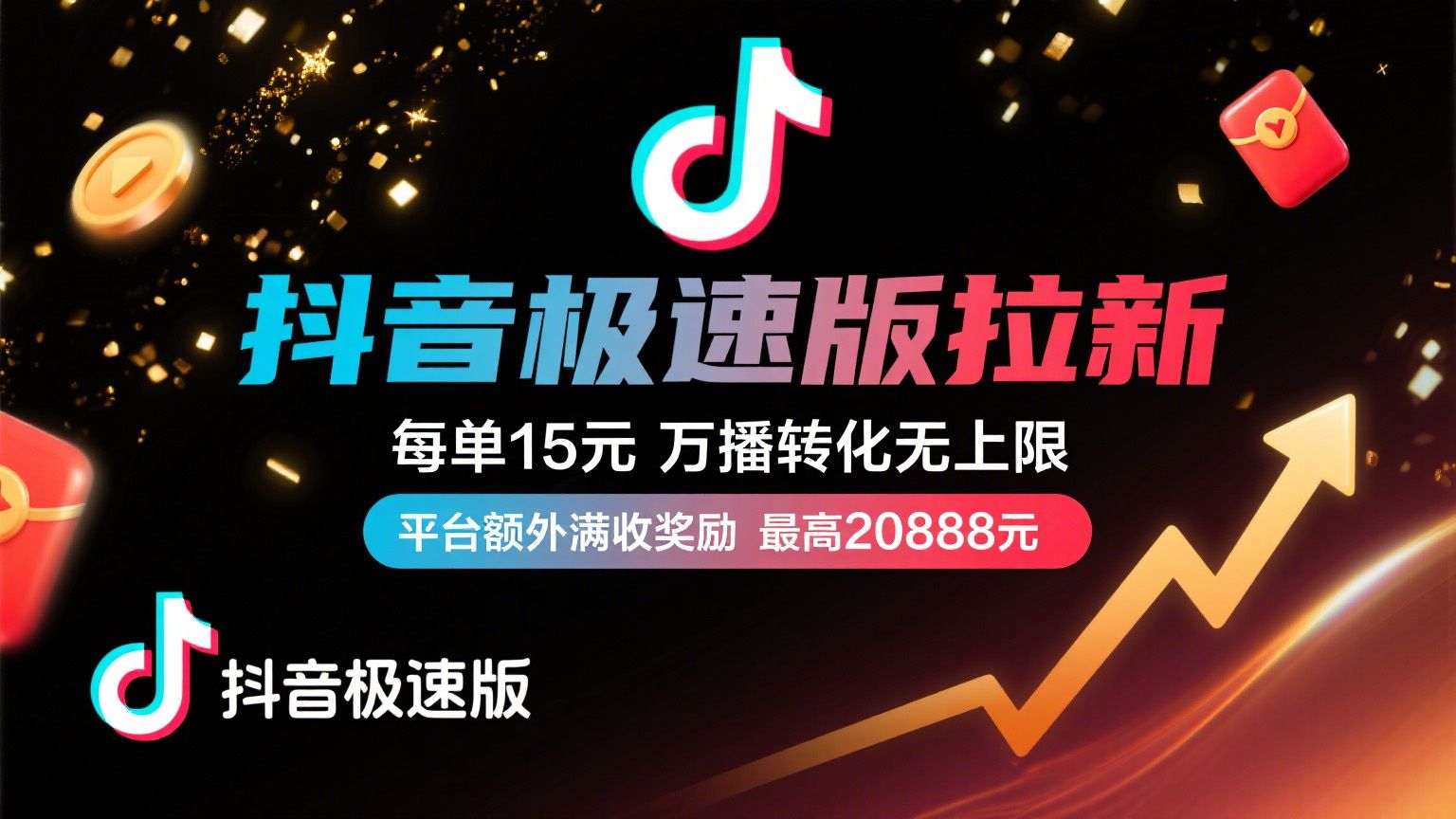 抖音极速版放福利，每单15元，万播转化无上限，平台额外满收奖励，最高可领20888元|明哥资源