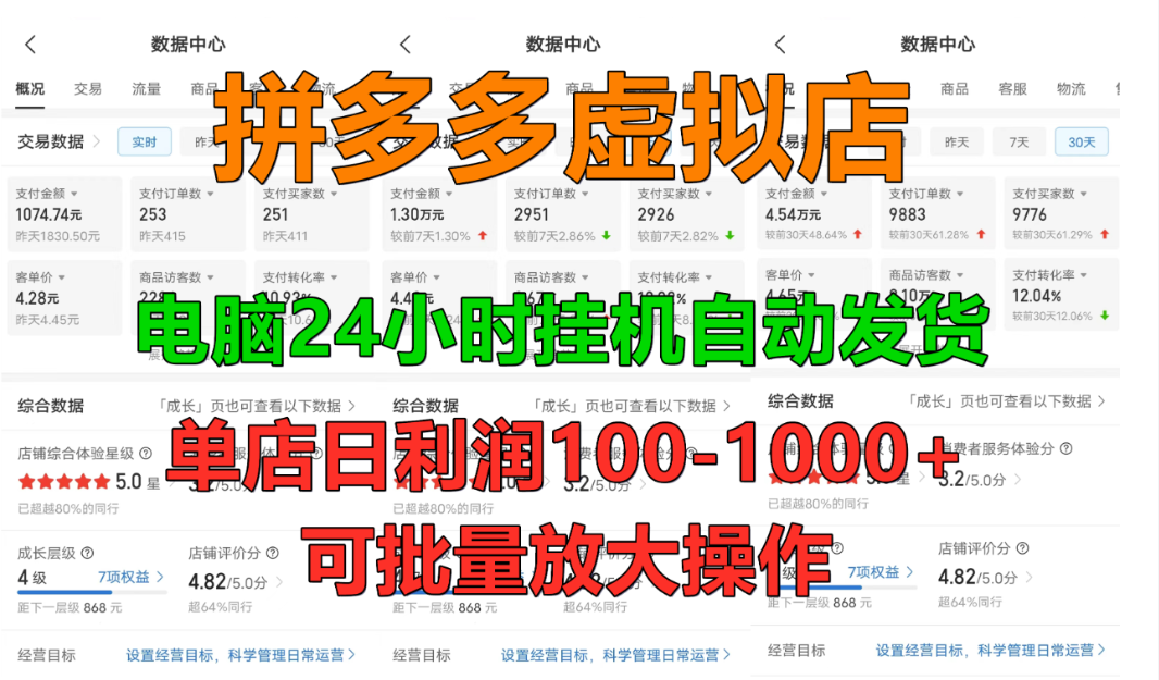 拼多多虚拟店，挂机全自动发货，单店日利润100-1000+，长久稳定新手首选项目，可批量放大操作|明哥资源