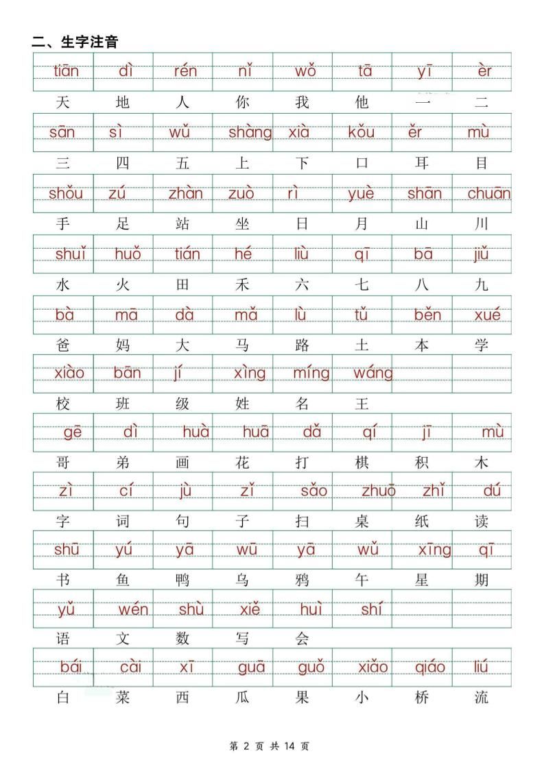 25新一上语文期中复习考点通关练习（含答案14页）|明哥资源