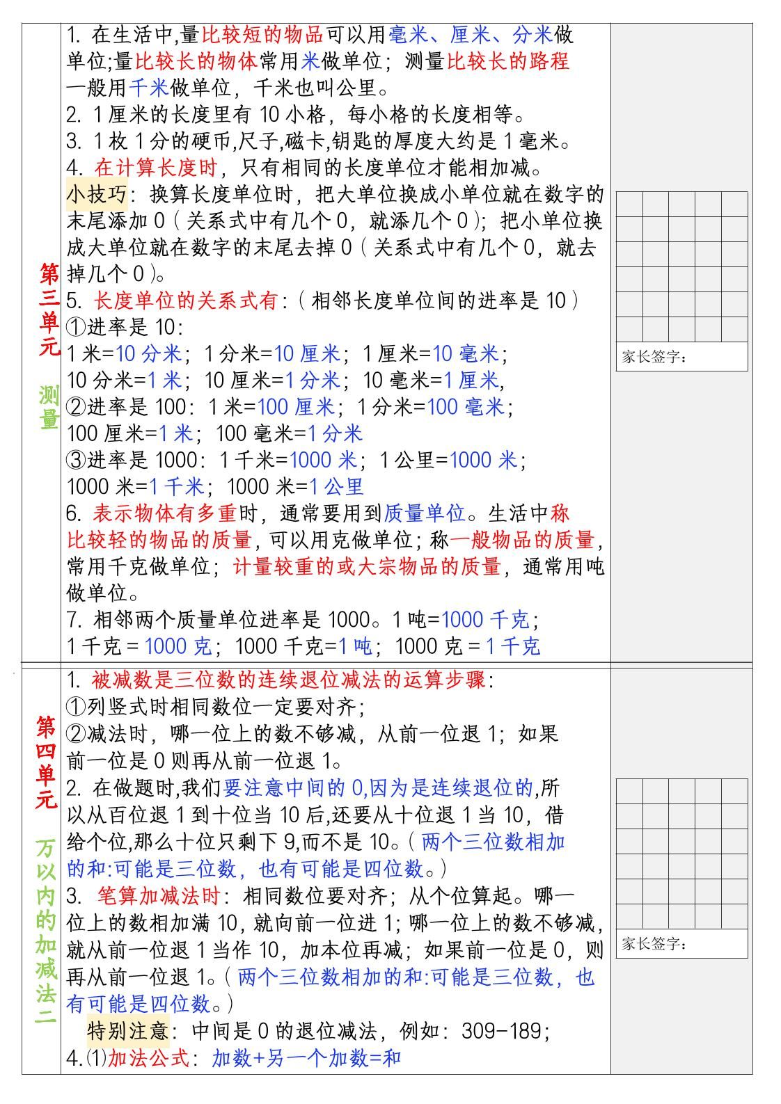 三上暑假数学30天预习背诵表|明哥资源