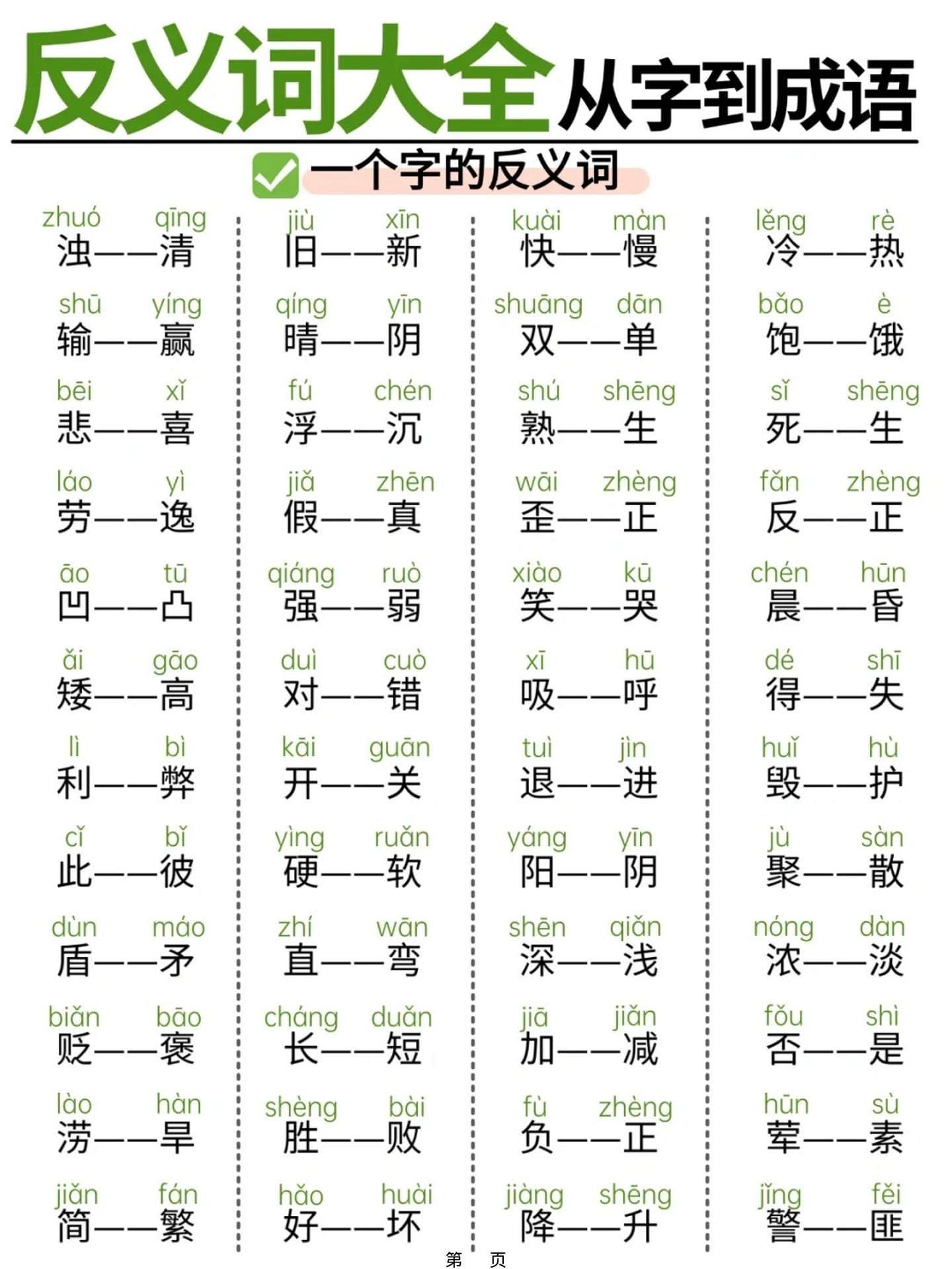 幼小衔接必备反义词大全从字到成语，轻松攻克词汇难关（11页）|明哥资源