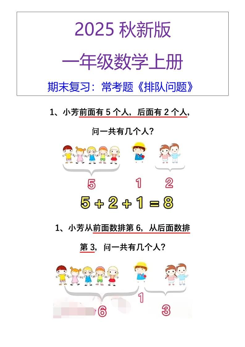 【2025秋新版】一年级数学上册期末复习：常考题《排队问题》|明哥资源