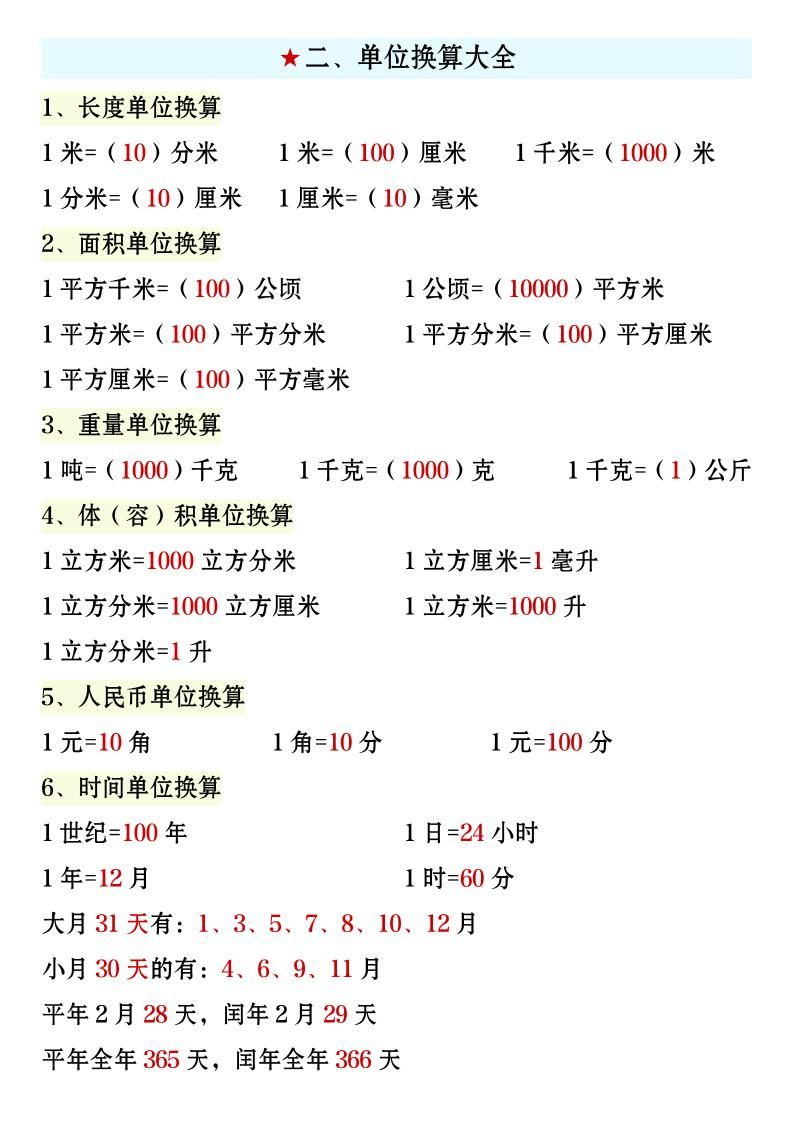 四年级上册数学必背知识汇总|明哥资源