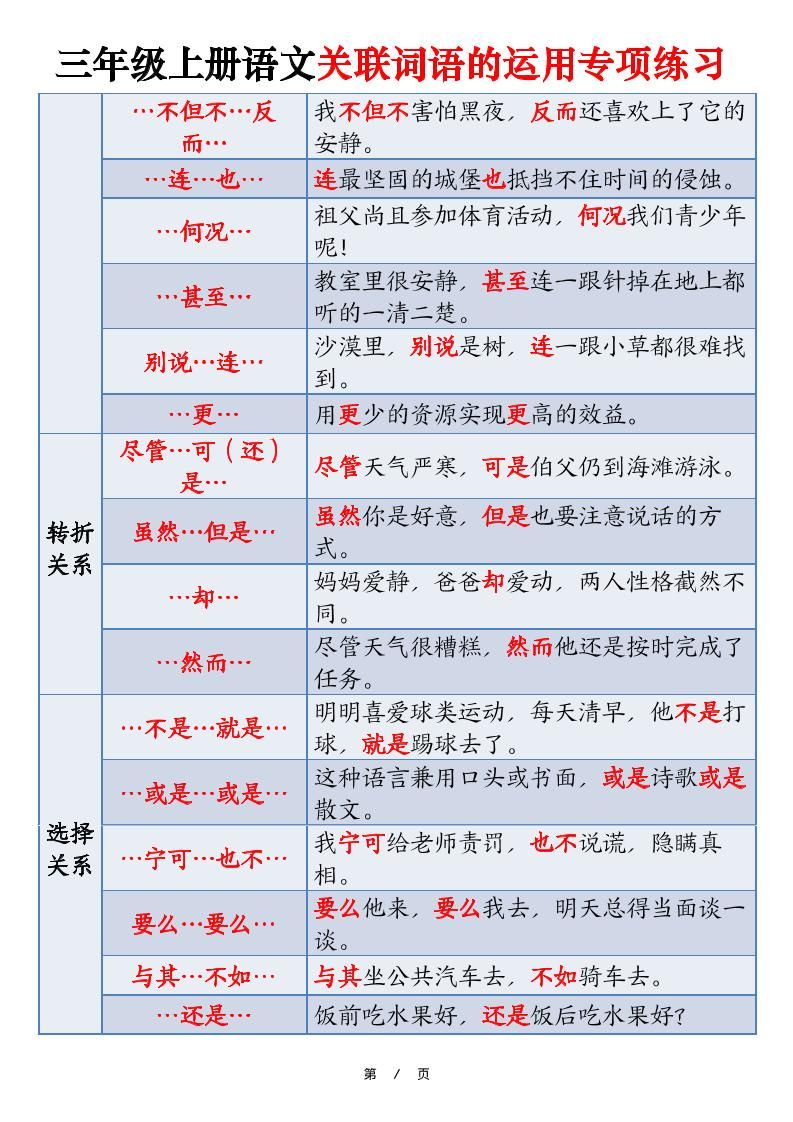 三上语文【关联词语的运用专项练习（练习+答案）22页】|明哥资源