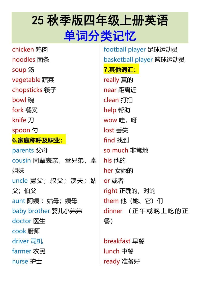 【2025秋新版】四年级上册英语•单词分类记忆|明哥资源