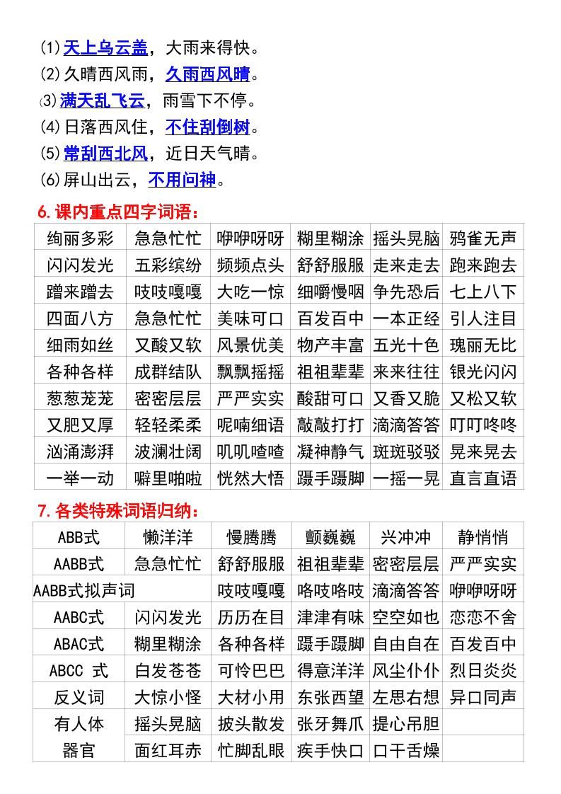 三年级上册语文期末必考高频知识点梳理|明哥资源