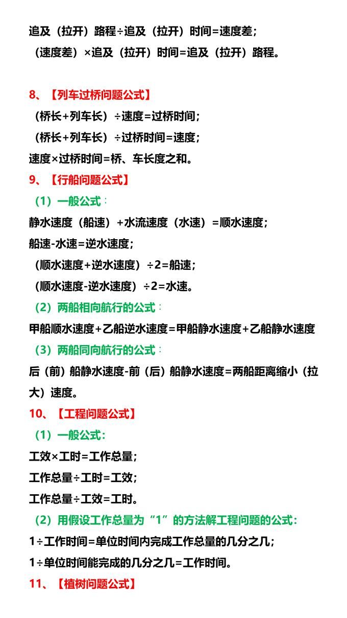 【2025秋新版】四年级数学应用题数量关系公式-四上数学|明哥资源