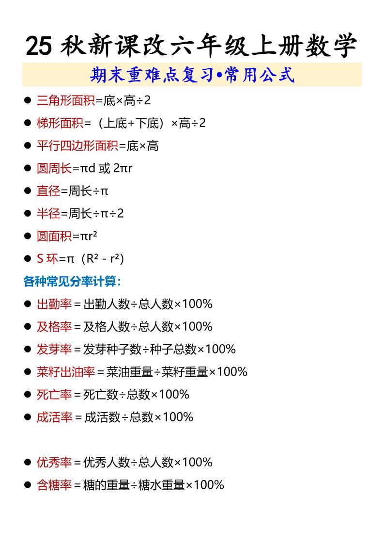 【2025秋新版】六年级上册数学期末重难点复习•常用公式|明哥资源