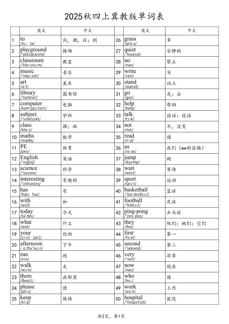 2025秋四上英语冀教版单词表|明哥资源