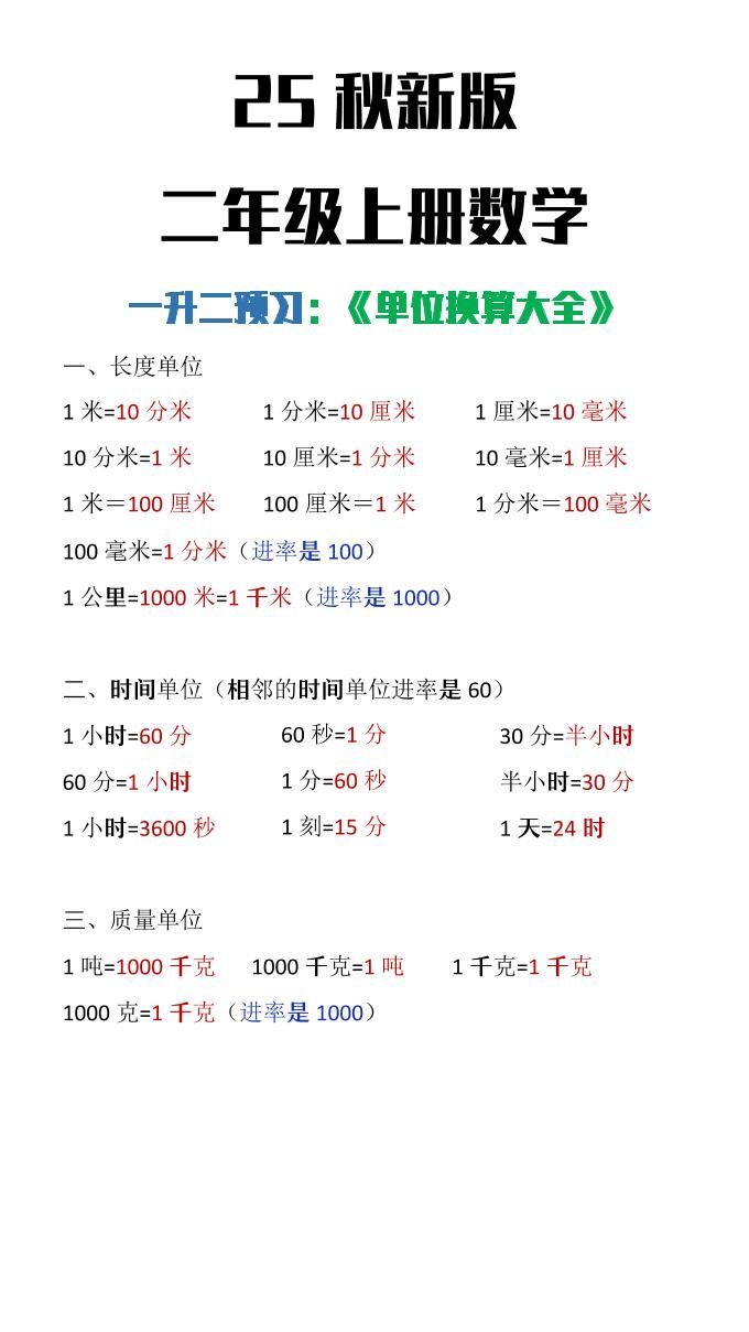 【2025秋新版】二年级上册数学单位换算大全|明哥资源