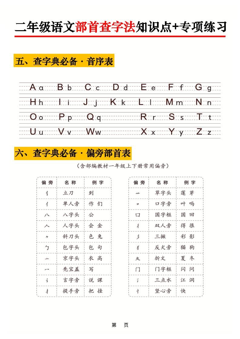 二年级语文上册部首查字法知识点+专项练习6页|明哥资源