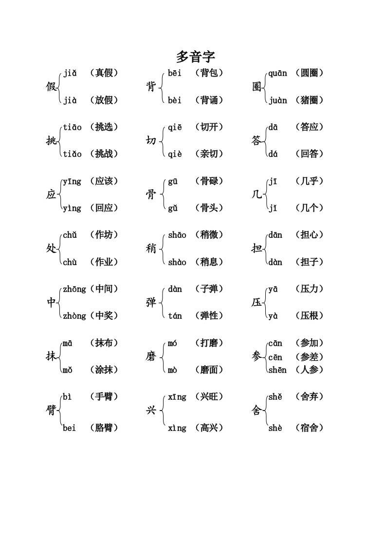 三上语文-语文：课本内多音字汇总|明哥资源