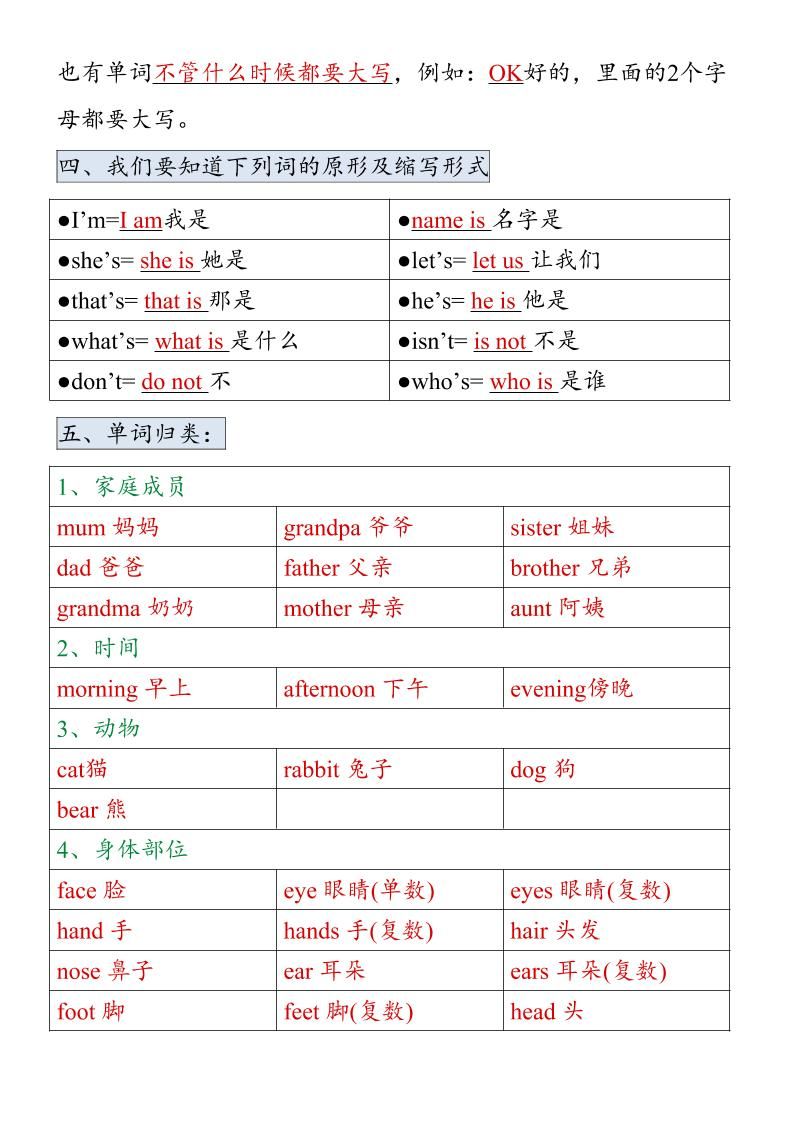 三年级上册英语开学必背知识点归纳|明哥资源