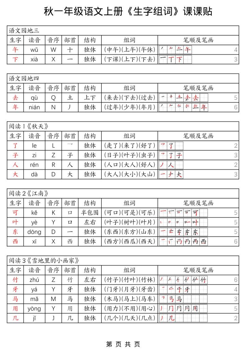 一年级上册语文《生字组词课课贴》（25秋）|明哥资源