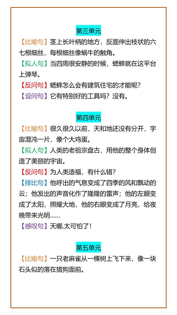 【2025秋新版】四年级语文上册重点知识：1-8单元常考句型，收藏学习！|明哥资源