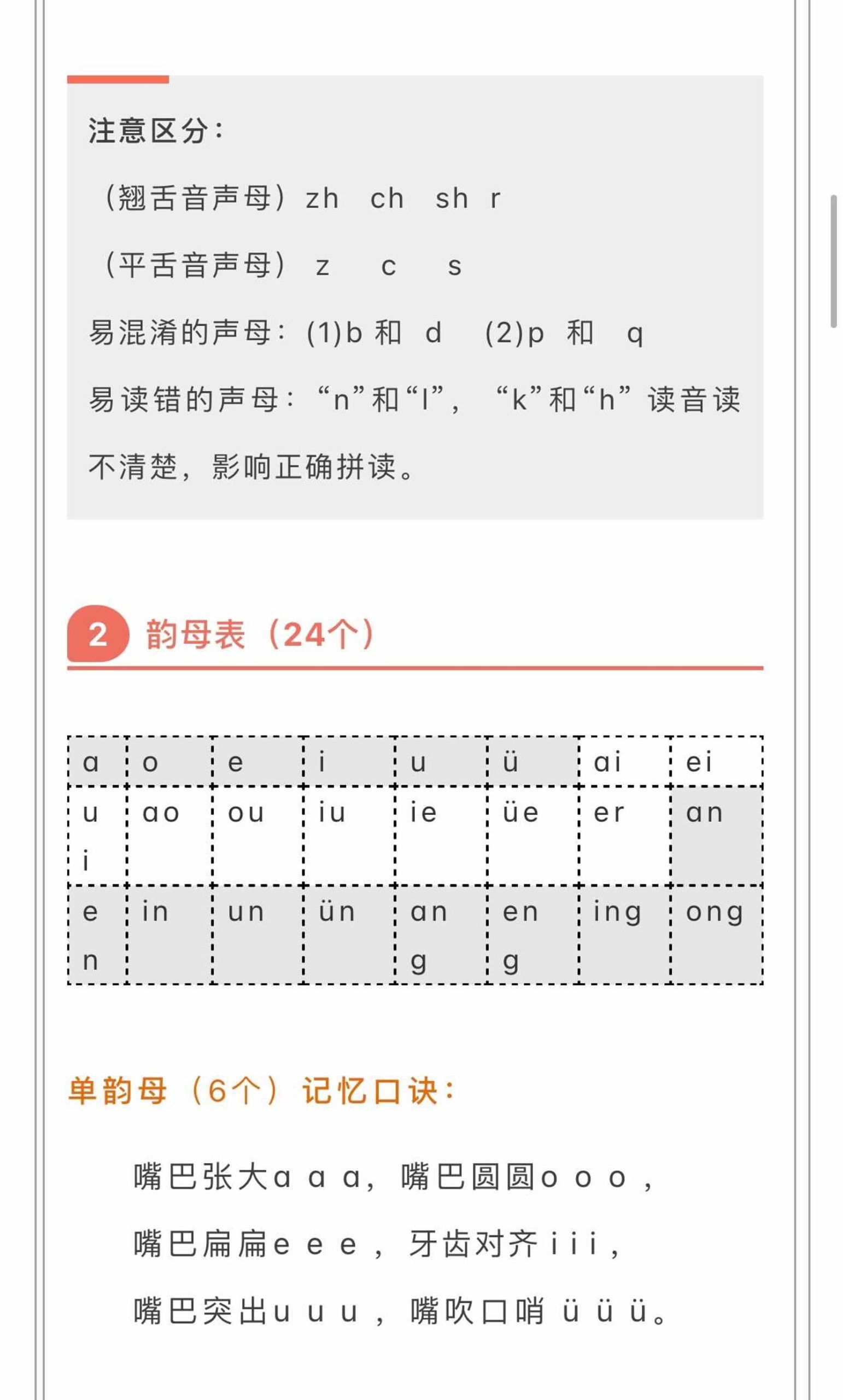 小学拼音顺口溜-六上语文|明哥资源