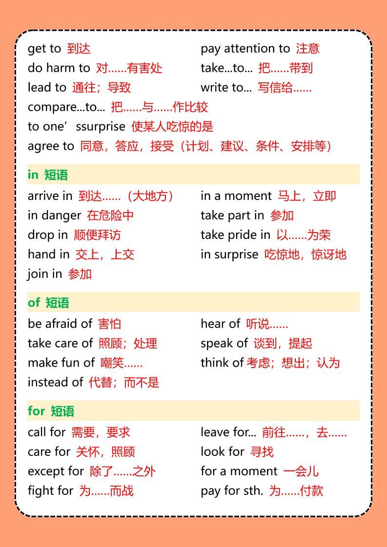 五年级英语上册《介词》固定搭配短语|明哥资源