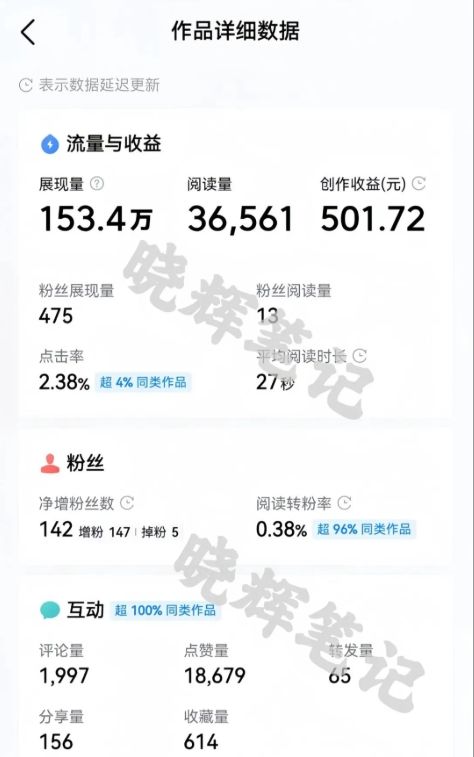 2025年今日头条新玩法，我用这个方法，一天挣了5张+