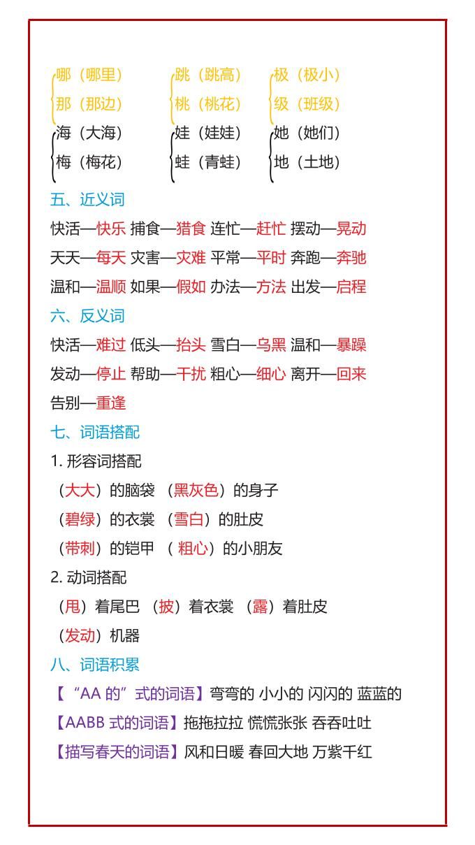 【2025秋新版】二年级语文上册必考1-4单元期中考点归纳|明哥资源