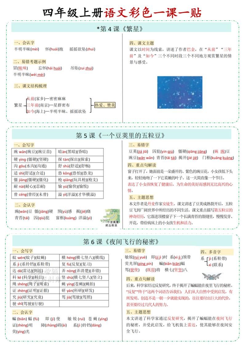 四年级上语文彩色一课一贴|明哥资源