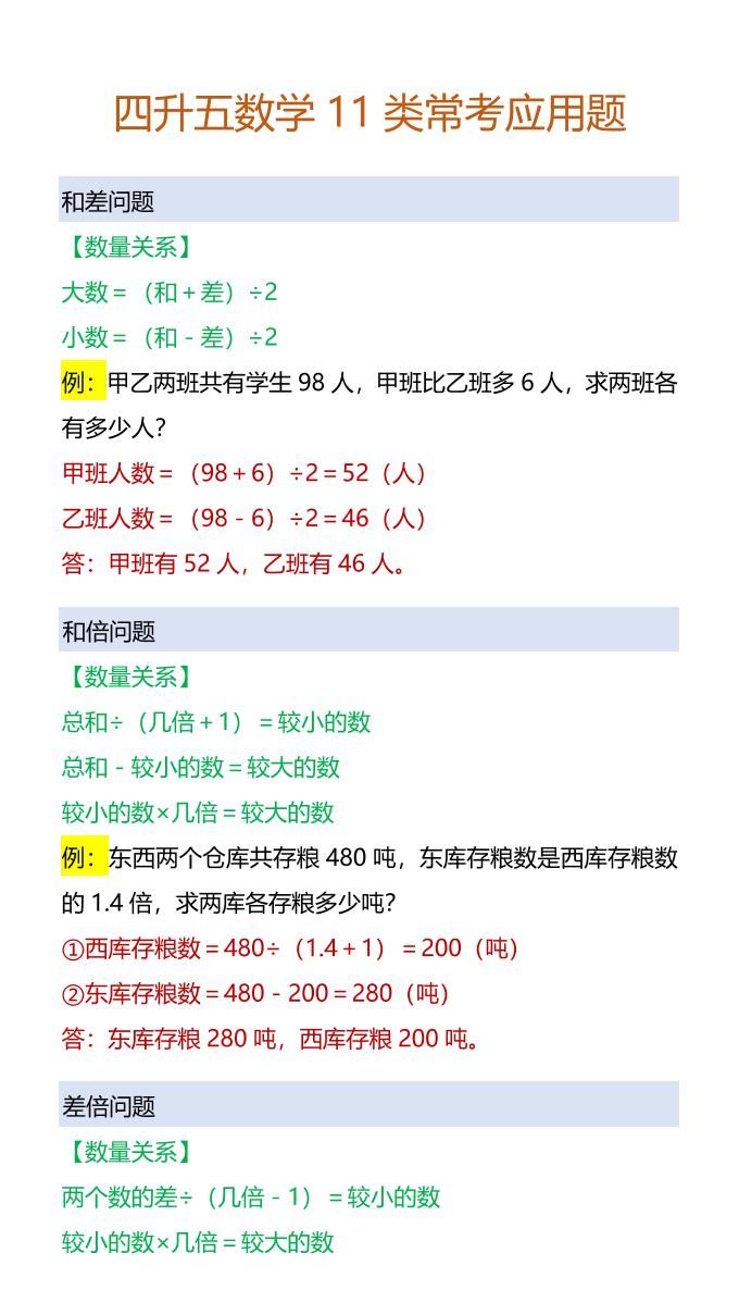 【2025秋新版】四升五数学11类常考应用题-五上数学|明哥资源