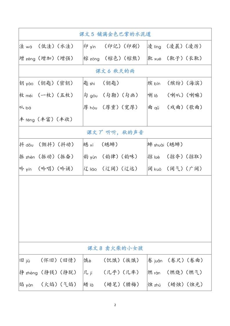 三上语文-识字表注音组词|明哥资源