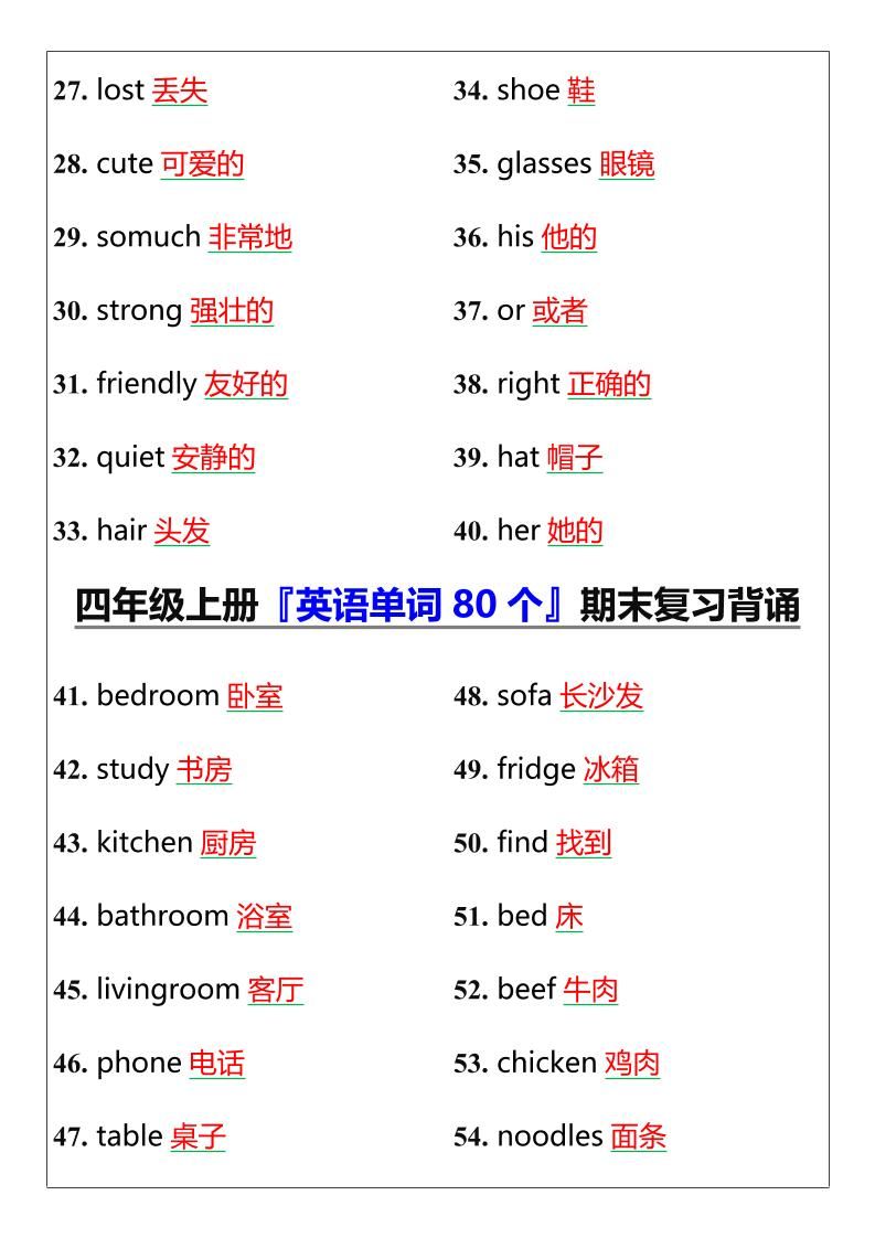 【2025秋新版】四年级上册『英语单词80个』期末复习背诵|明哥资源