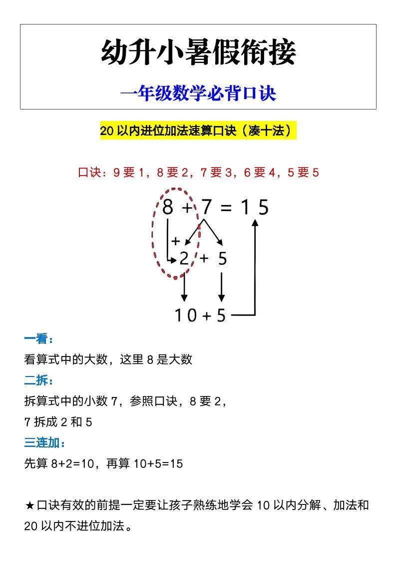 【2025秋新版】幼升小暑假衔接一年级数学必背口诀-一上数学|明哥资源