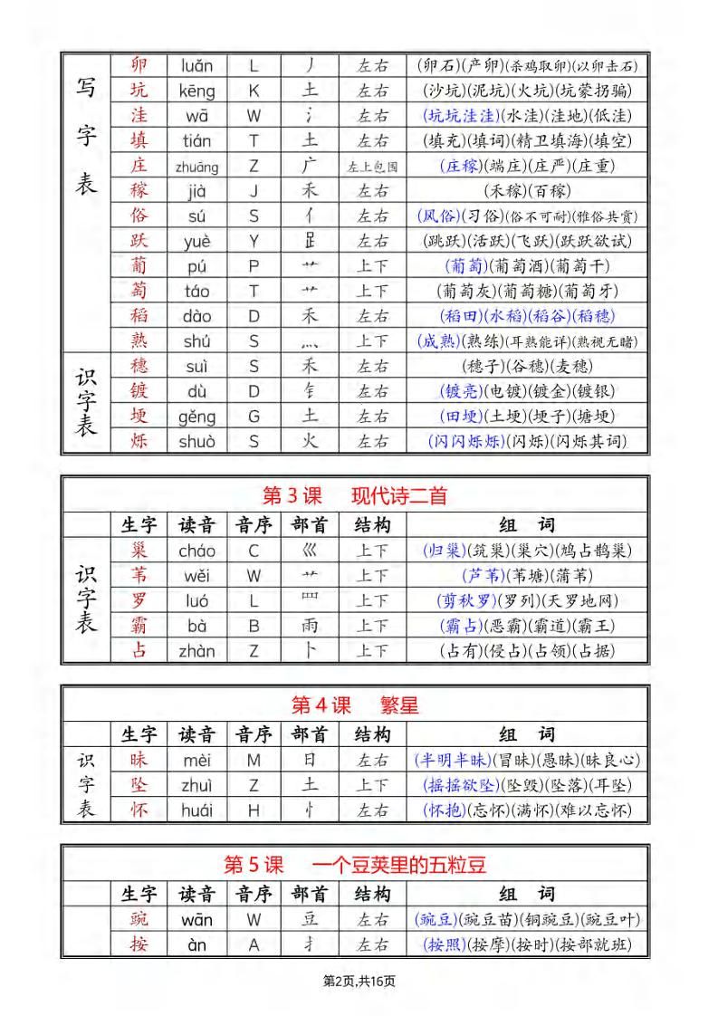 四年级上册语文《生字组词课课贴》（25秋）|明哥资源