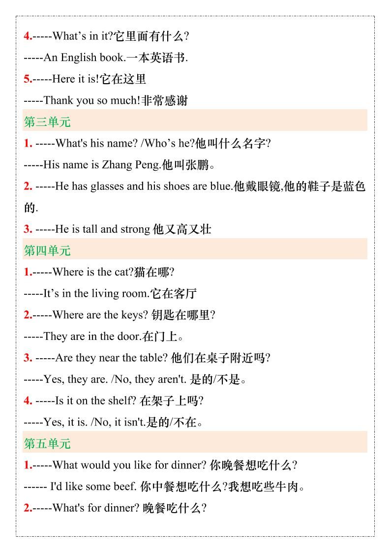 【2025秋新版】四年级英语上册重要句型汇总|明哥资源