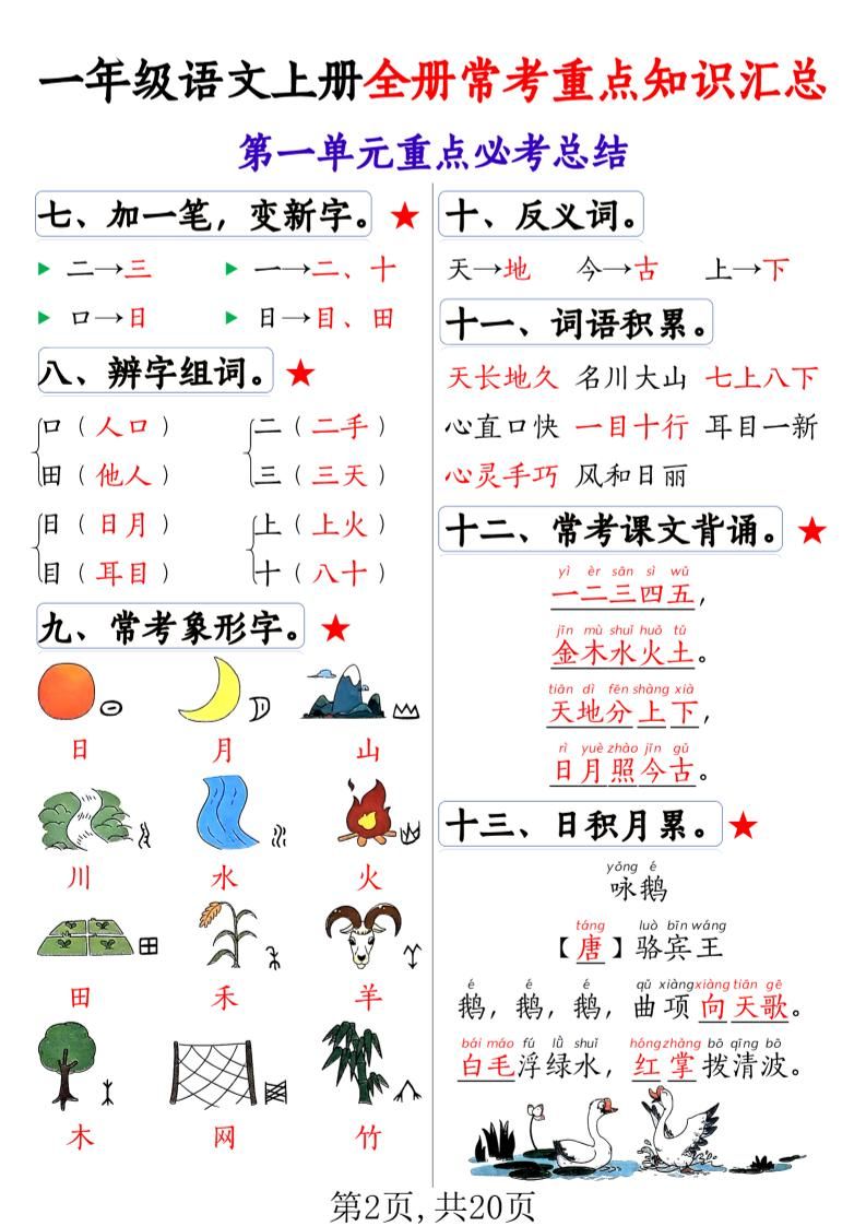 一上语文全册1-8单元常考重点知识汇总20页|明哥资源