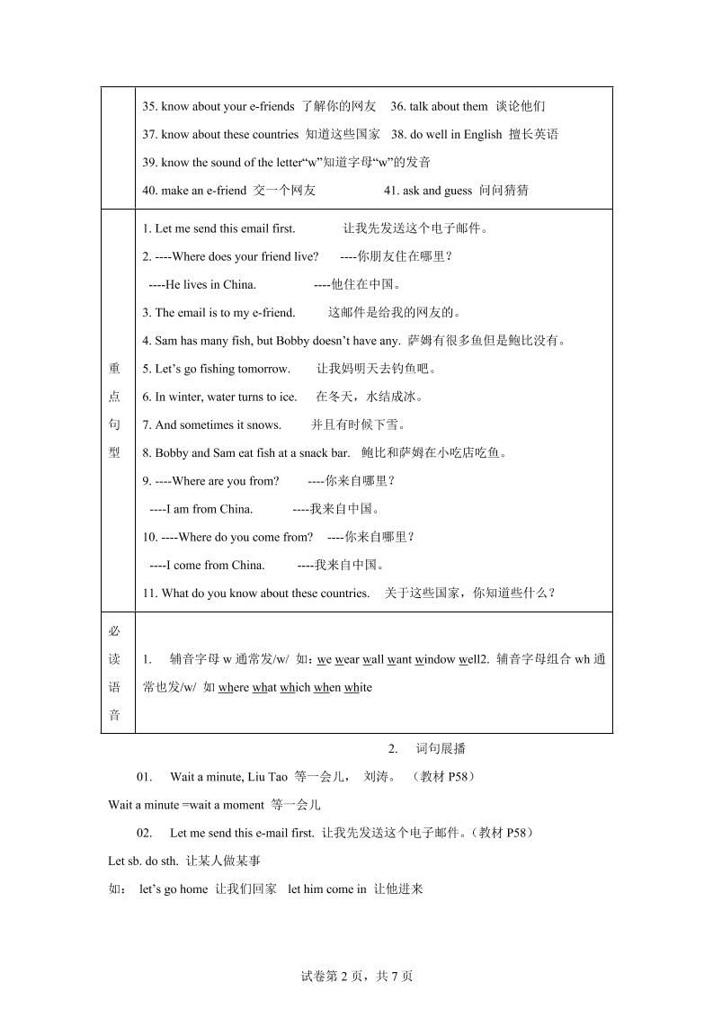 【单元热点难点】译林版（三起）英语五年级上册Unit6Mye-friend教材划重点|明哥资源