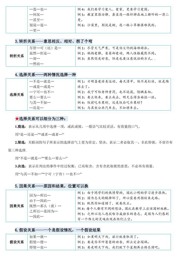 四下语文《关键词专项练习暑假每日一练》四升五|明哥资源