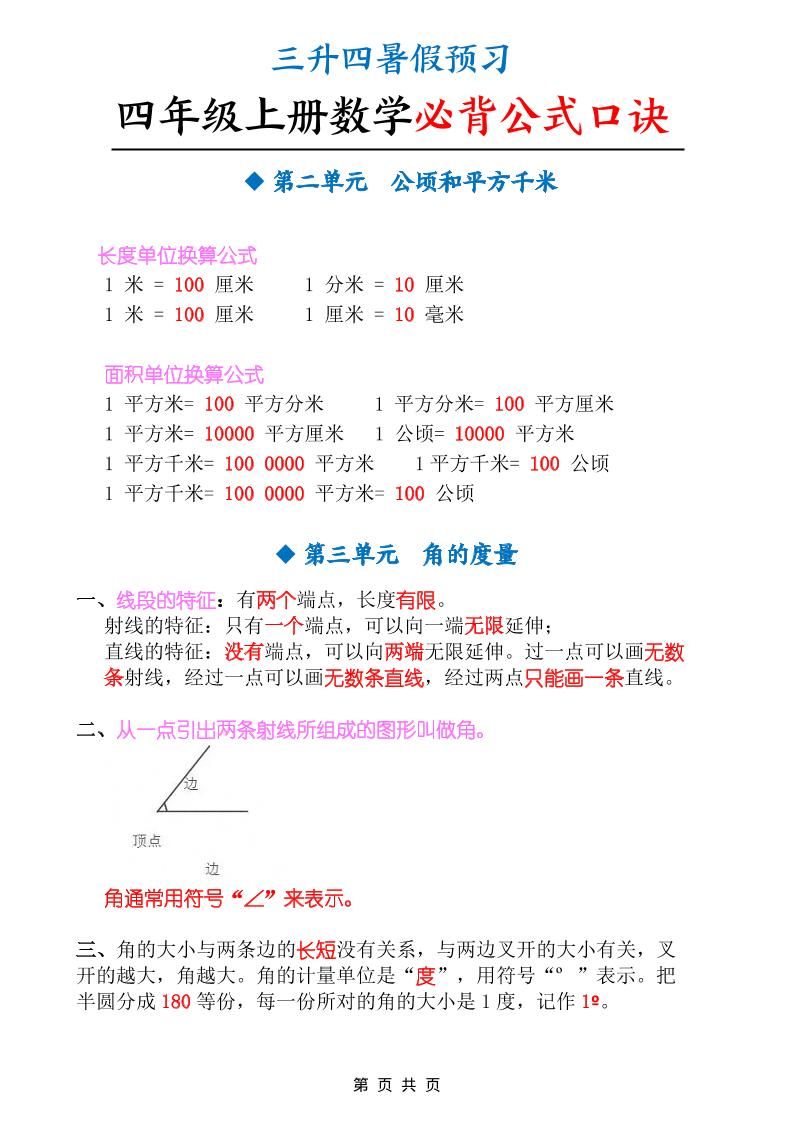 三升四暑假预习四上数学必背公式口诀（9页）-四上数学|明哥资源