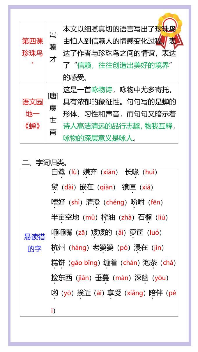 【2025秋新版】五年级语文上册《第一单元》高频考点汇总！|明哥资源