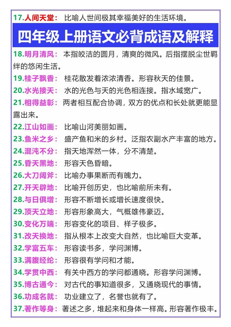 【2025秋新版】四年级上册语文必背成语及解释|明哥资源