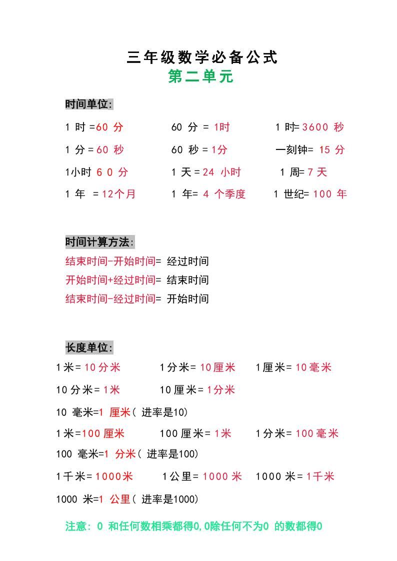 三年级数学上册必背公式|明哥资源