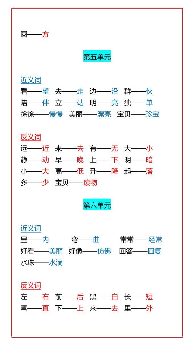 【2025秋新版】一年级语文上必考重点近义词+反义词全汇总|明哥资源